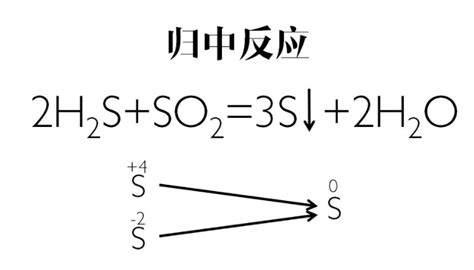 歸中|归中反应